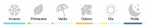 O melhor Clima
